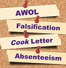 What’s the compliant path when addressing federal employee leave ...